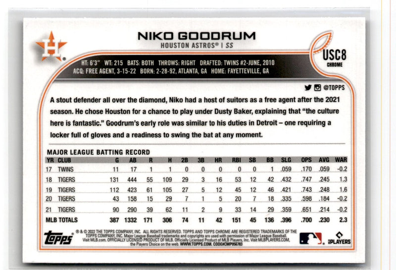 2022 Topps Chrome Update Purple Refractor Niko Goodrum