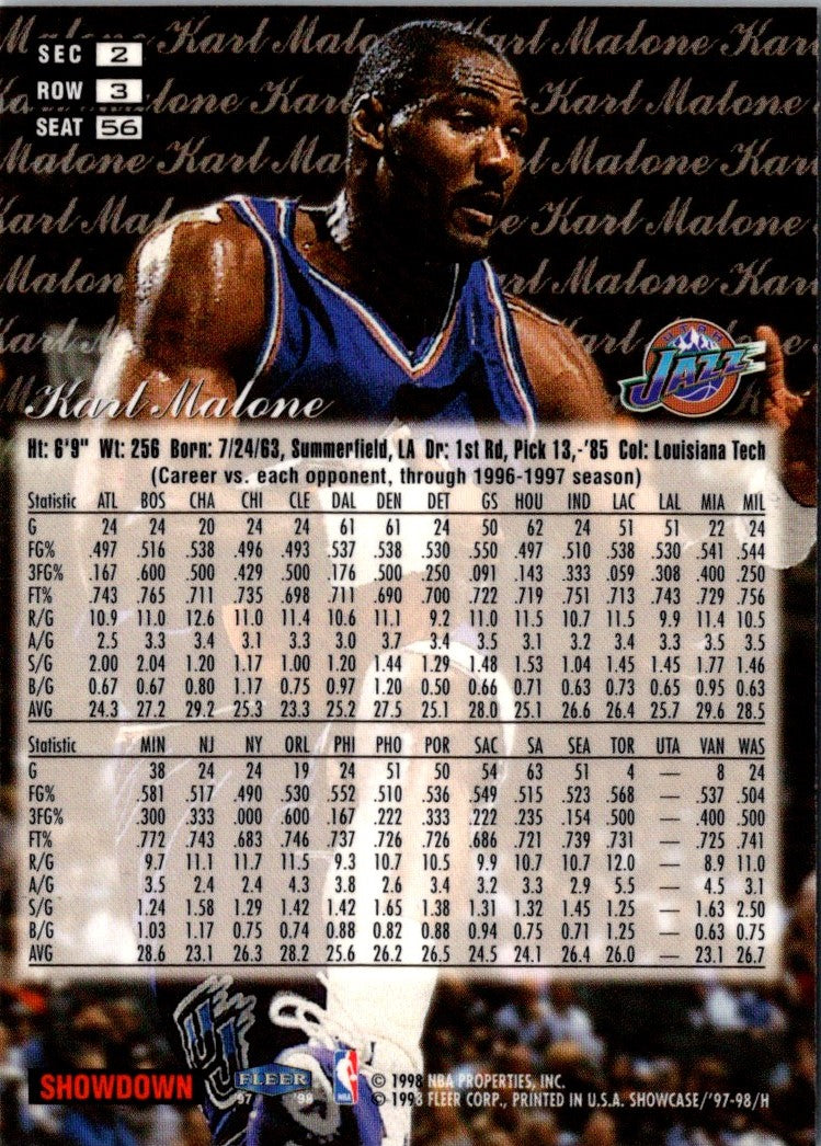 1997 Press Pass Double Threat Autographs Jacque Vaughn/Karl Malone