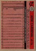 1981 Topps Jose Cardenal #473