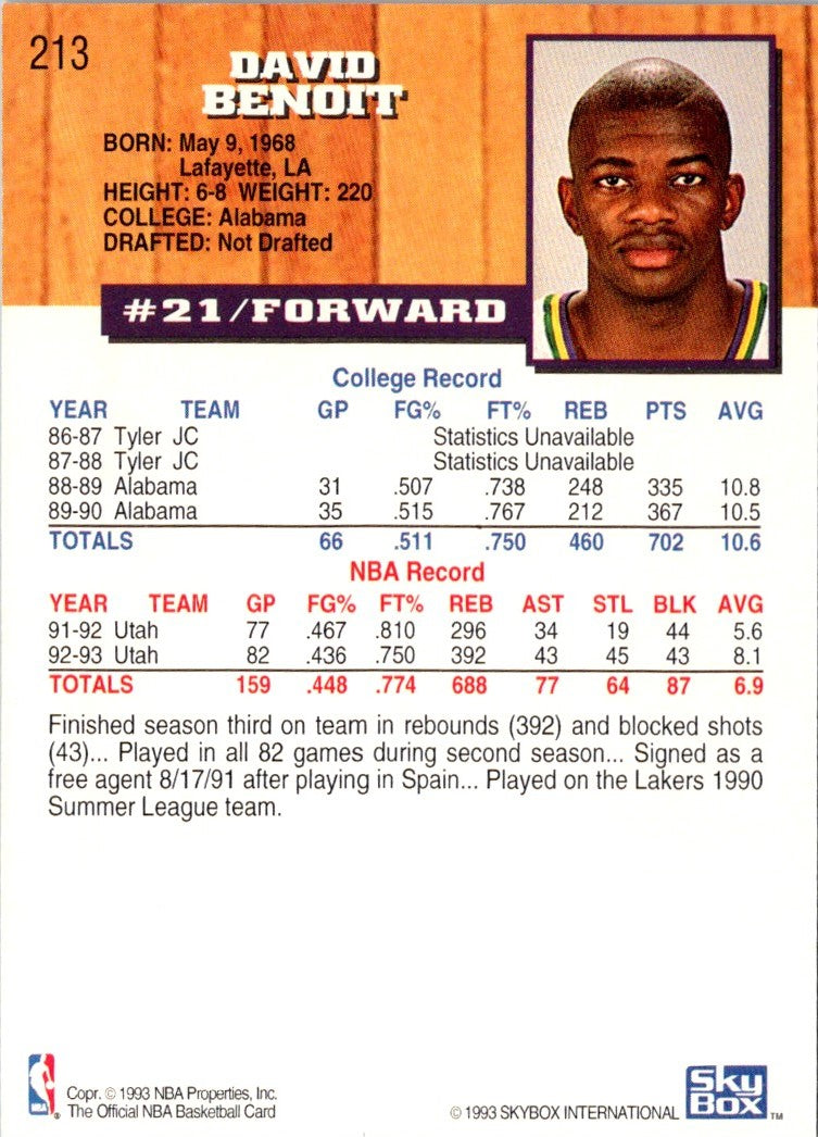 1993 Hoops David Benoit