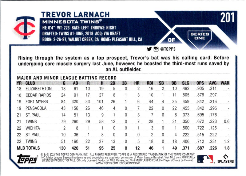 2023 Topps Royal Blue Trevor Larnach