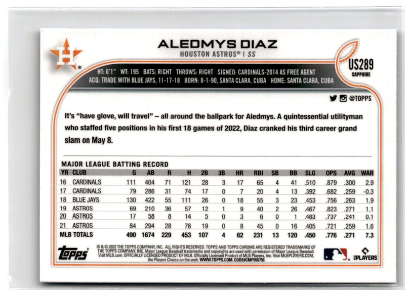 2022 Topps Chrome Update Sapphire Edition Aledmys Diaz