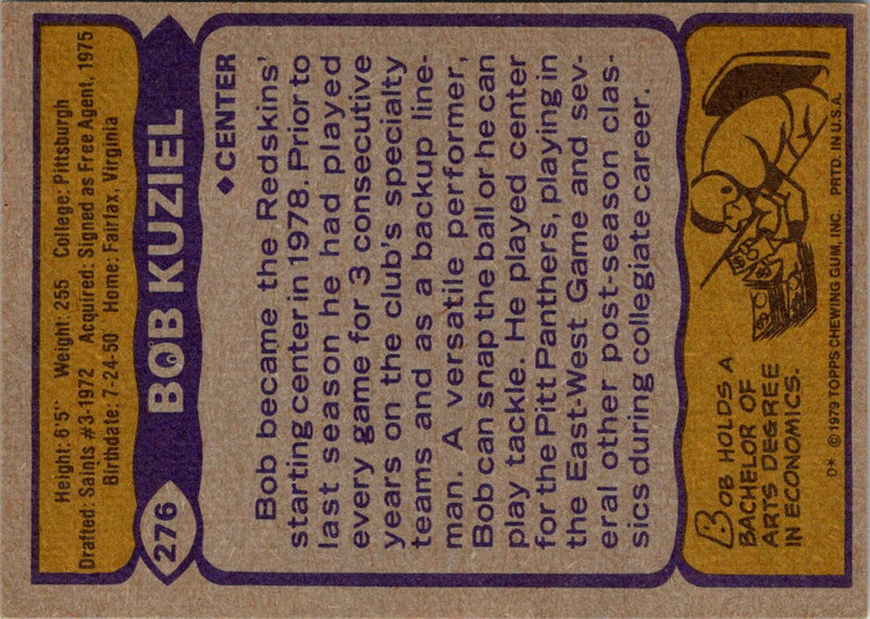 1979 Topps Bob Kuziel