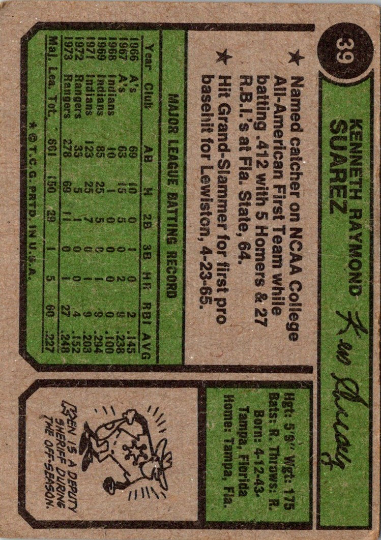 1974 Topps Ken Suarez