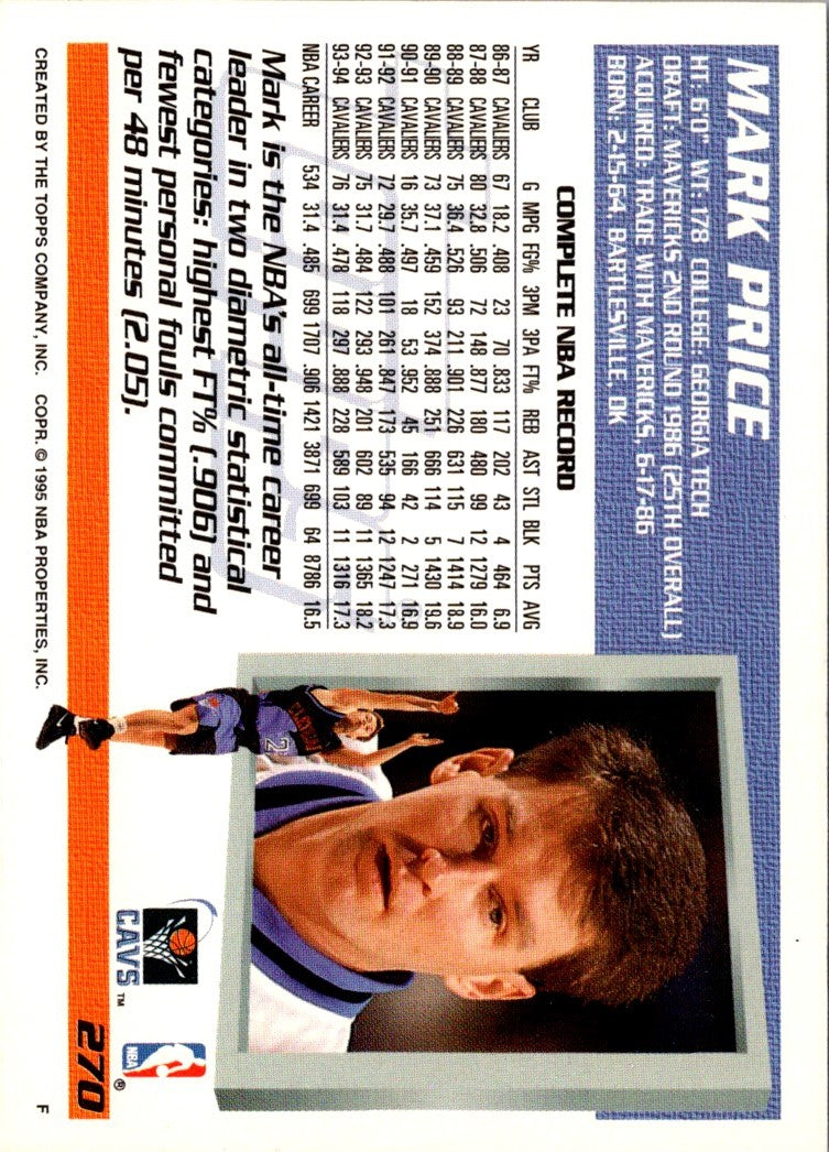 1994 Topps Mark Price