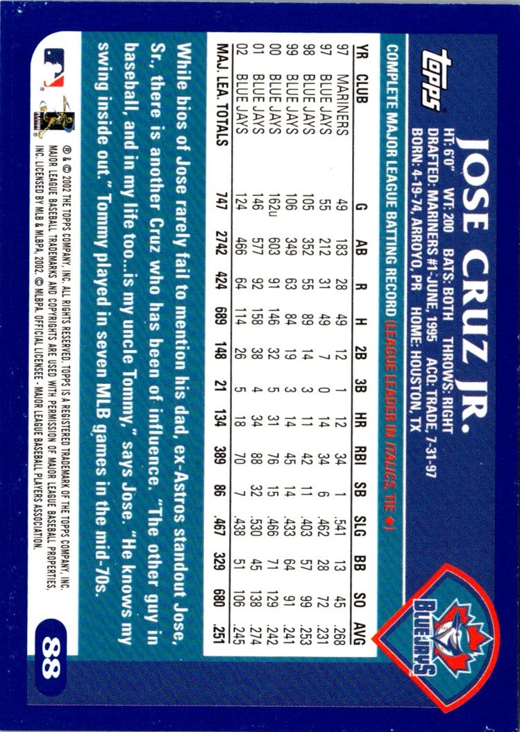 2003 Topps Jose Cruz Jr.