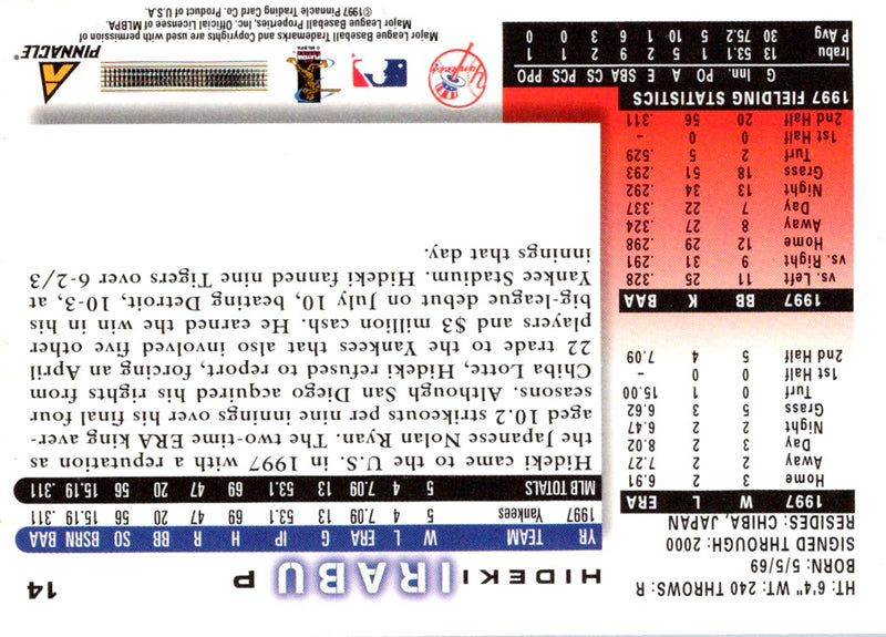 1998 Score Hideki Irabu