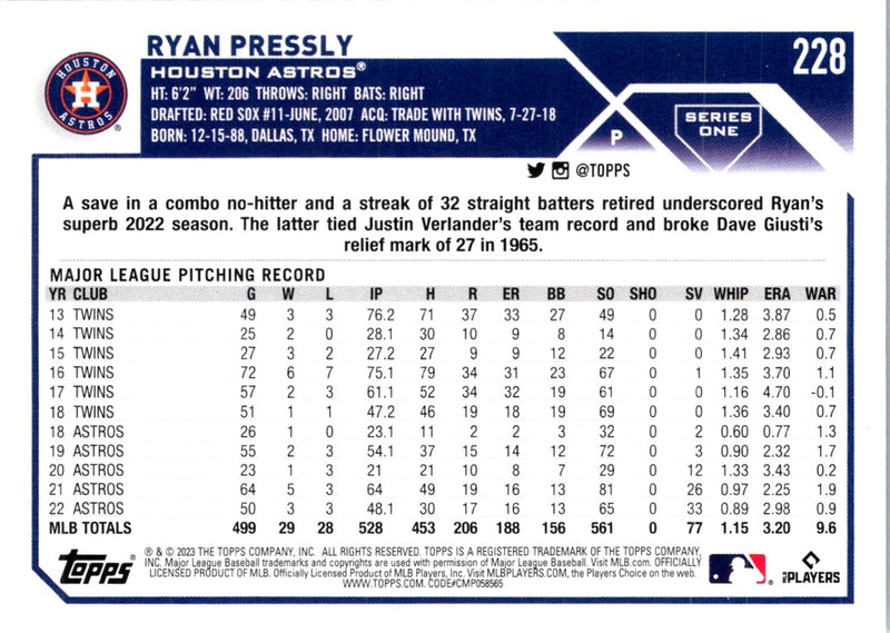 2023 Topps Ryan Pressly