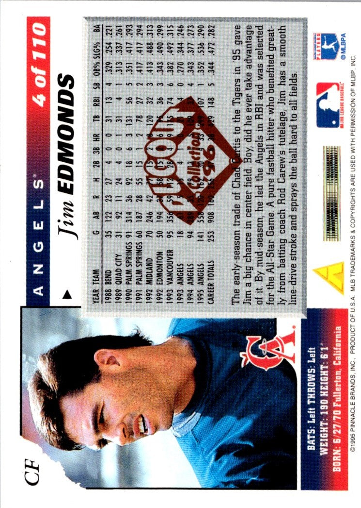 1996 Score Dugout Collection Series 1 Jim Edmonds
