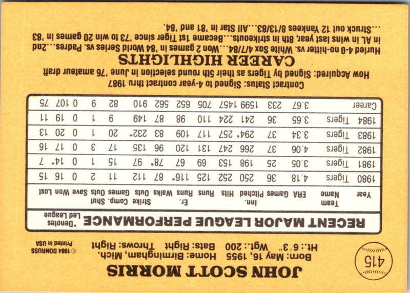 1985 Donruss Jack Morris