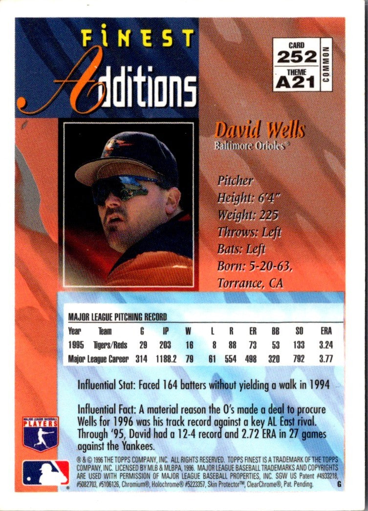 1996 Finest David Wells
