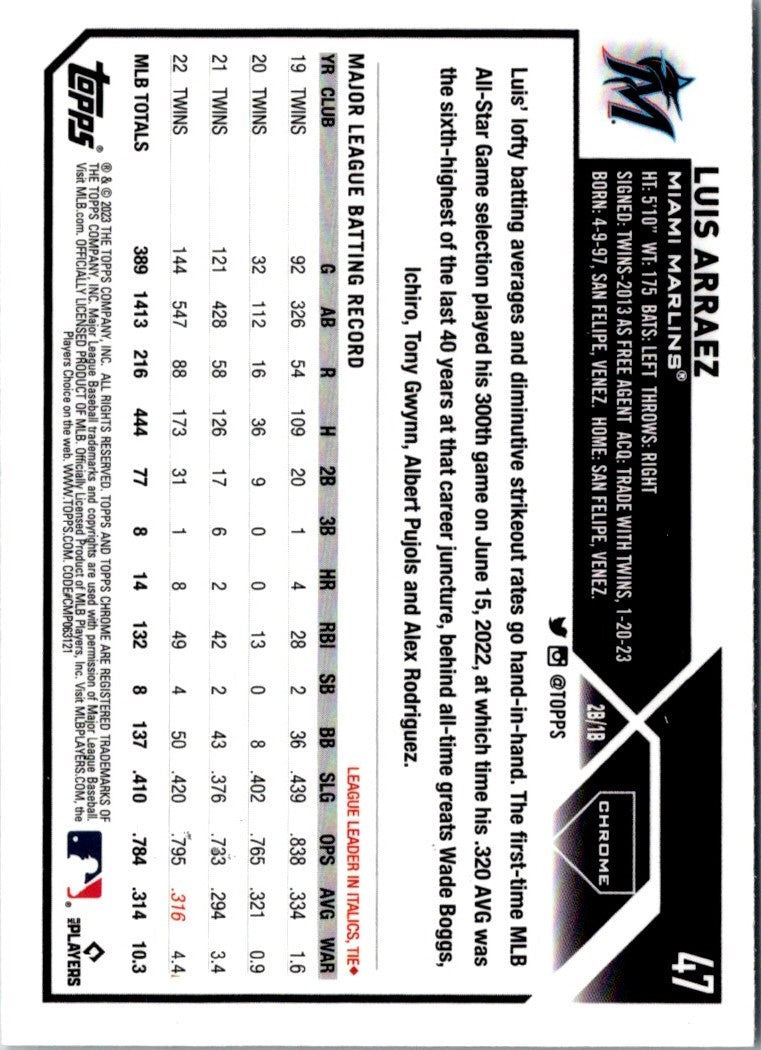 2023 Topps Dynamic Duals Luis Arraez/Jazz Chisholm