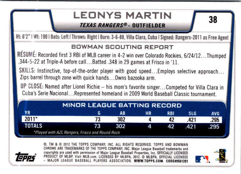 2012 Bowman Draft Picks & Prospects Chrome Leonys Martin