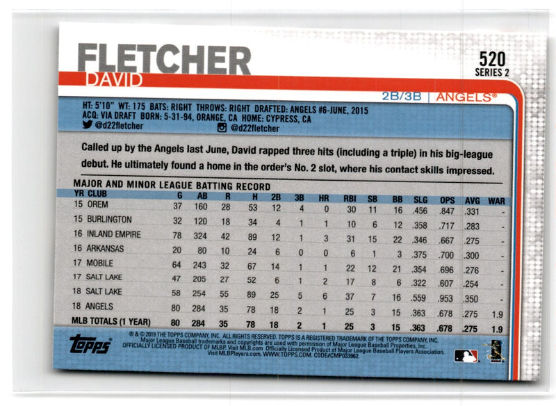 2019 Topps David Fletcher