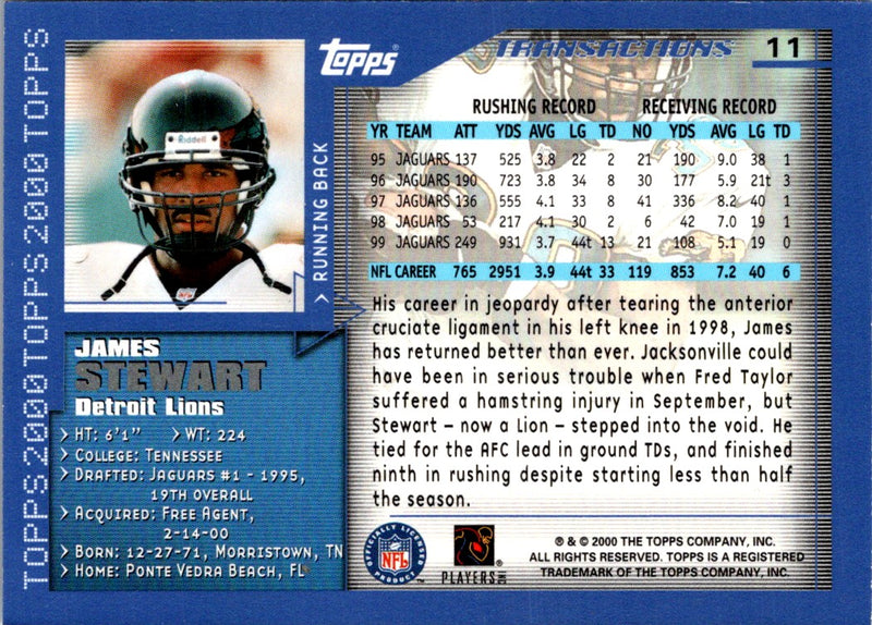 2000 Topps James Stewart