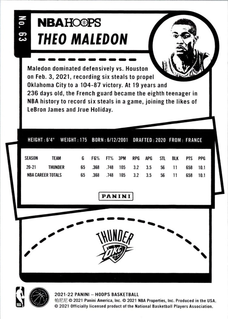 2021 Hoops Red Backs Theo Maledon