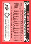 1985 Topps Jim Dwyer