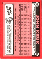 1985 Topps Jim Dwyer #56