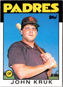 1985 Topps Jim Dwyer