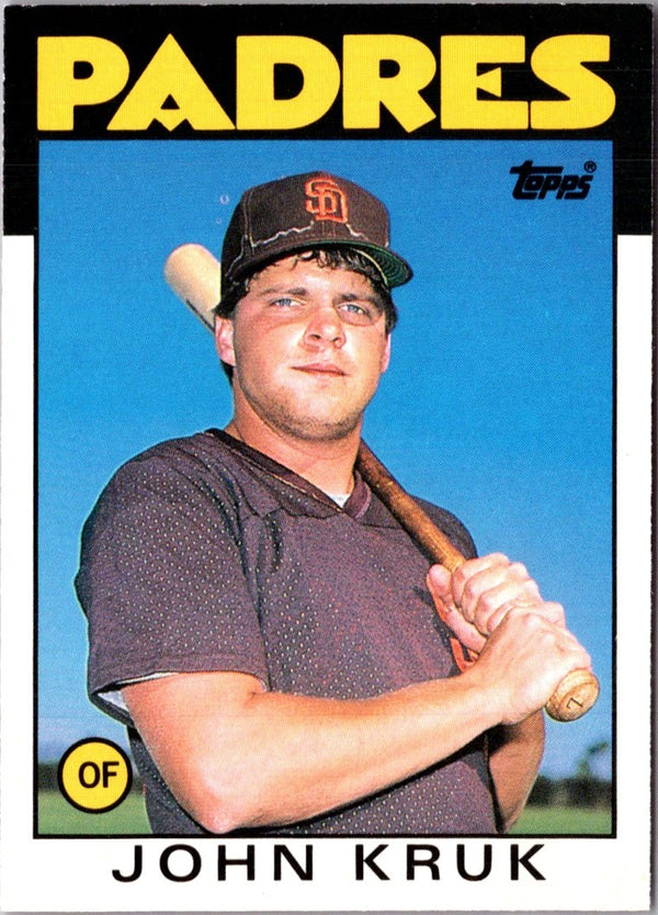 1985 Topps Jim Dwyer #56