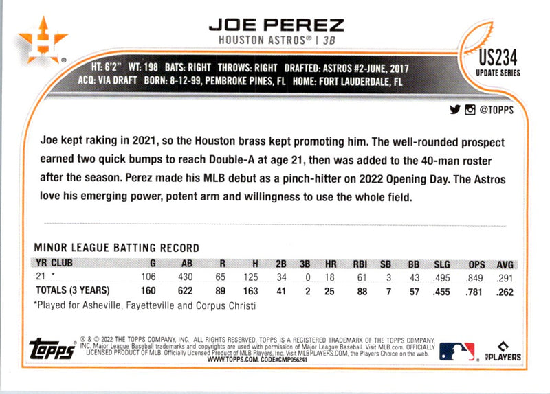 2022 Topps Update Joe Perez