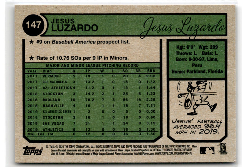 2020 Topps Archives Jesus Luzardo