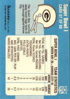 1983 Fleer Team Action Super Bowl I #57