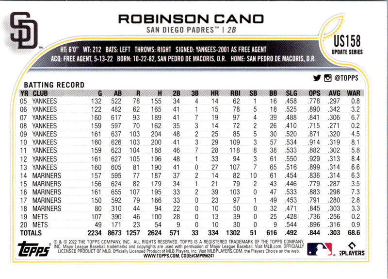 2022 Topps Robinson Cano