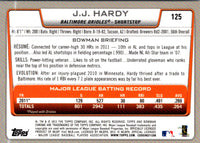 2012 Bowman Chrome J.J. Hardy #125