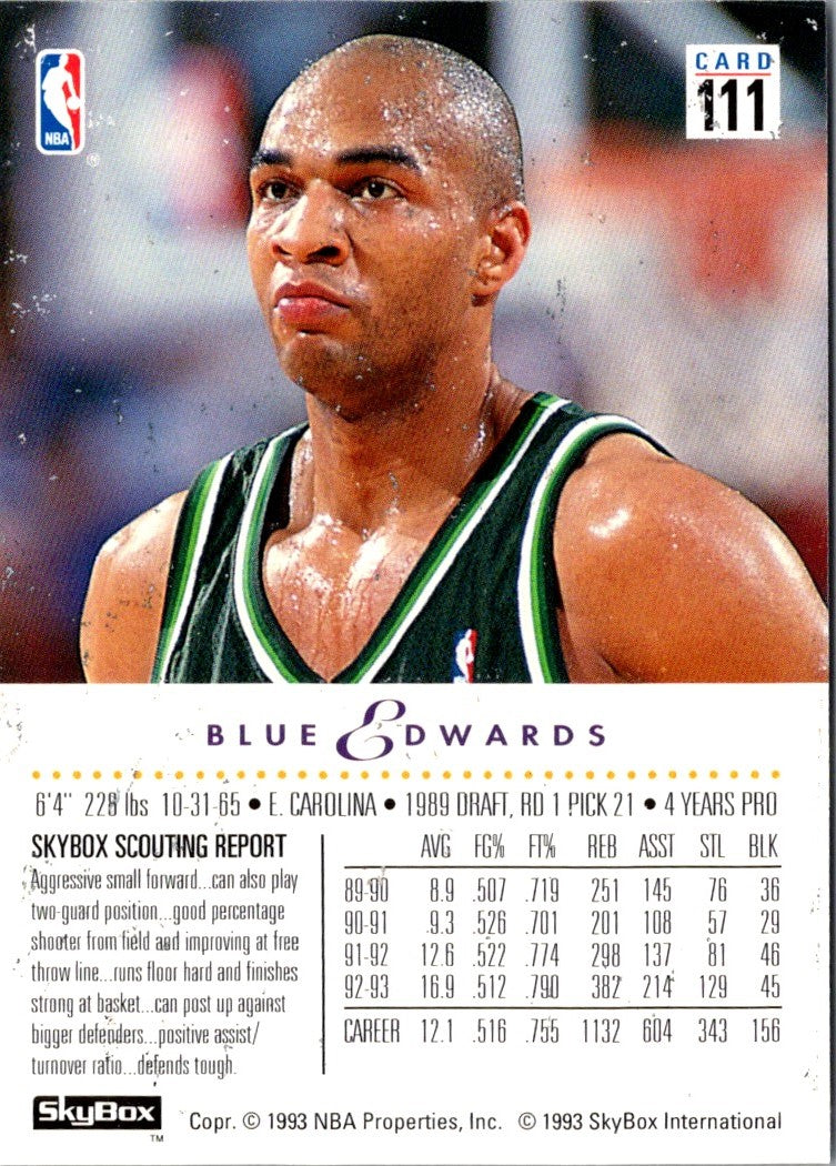 1993 SkyBox Blue Edwards