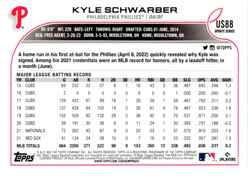 2022 Topps Update Kyle Schwarber