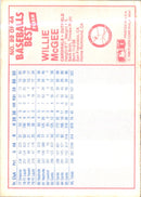 1986 Fleer Baseball's Best Sluggers vs. Pitchers Willie McGee