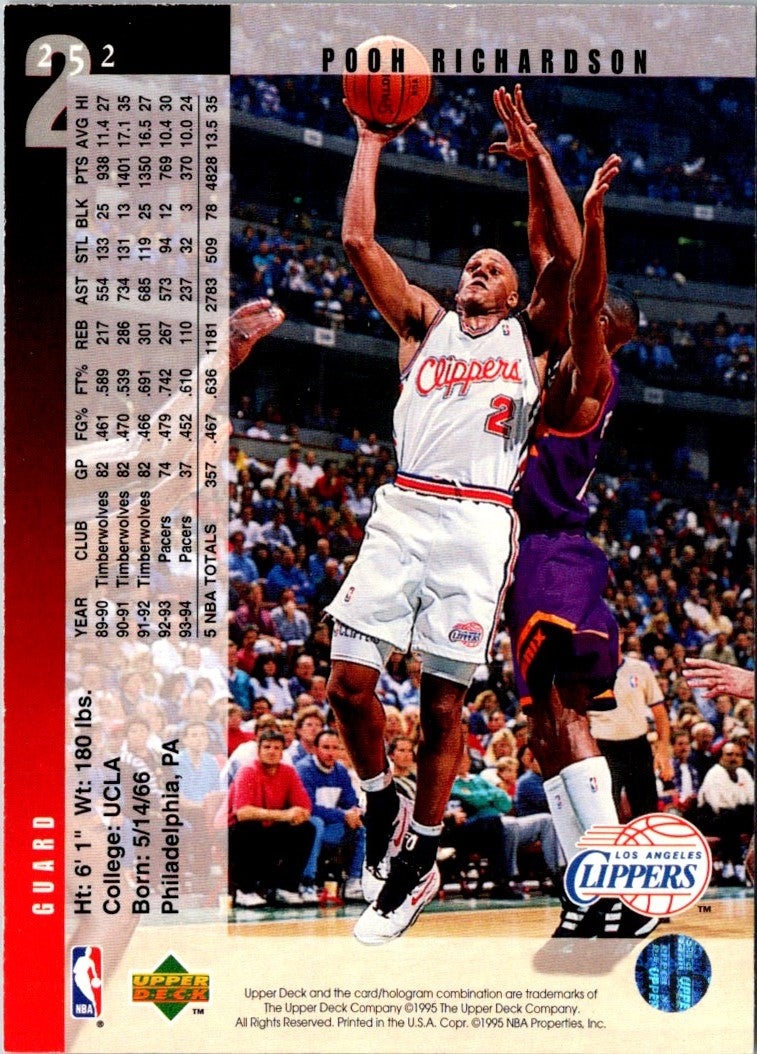 1995 Upper Deck Pooh Richardson