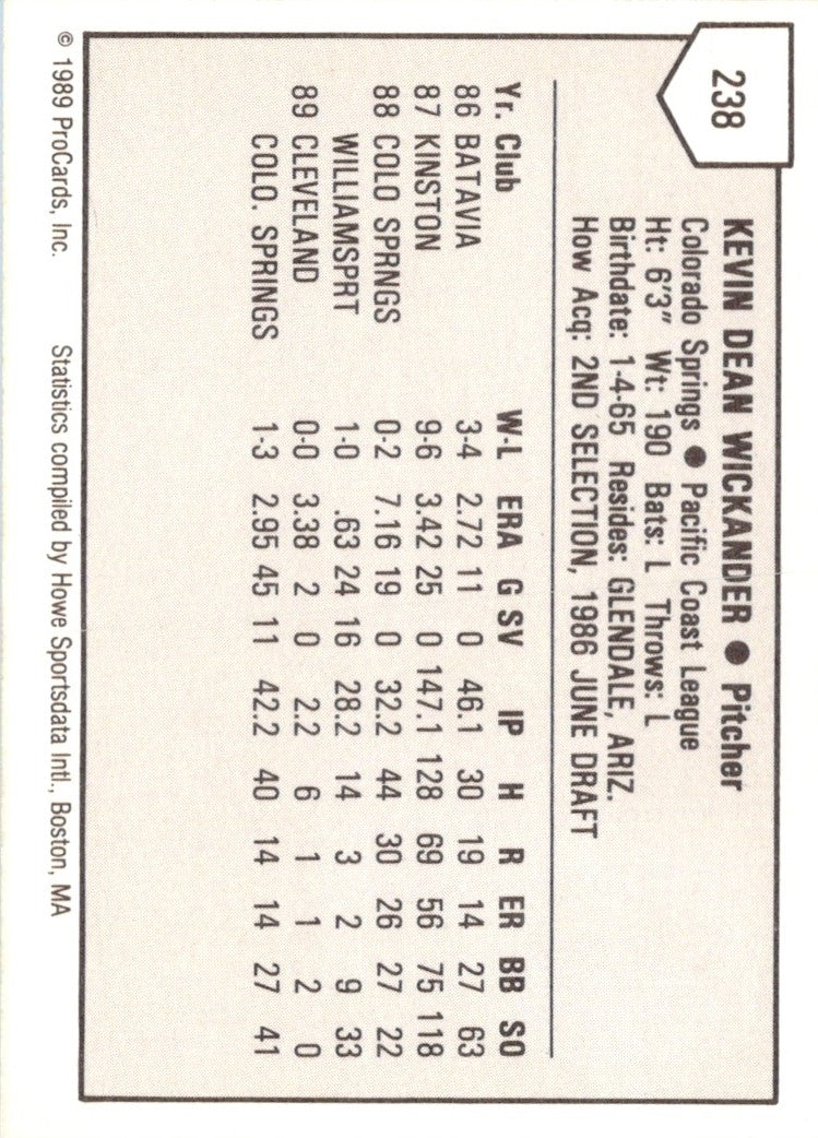 1989 ProCards Kevin Wickander