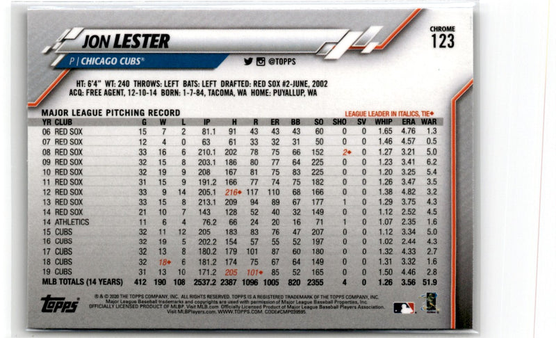 2020 Topps Chrome Jon Lester