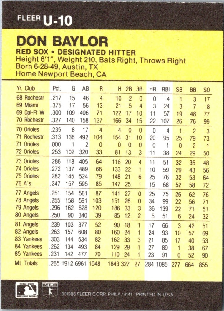 1986 Fleer Update Don Baylor