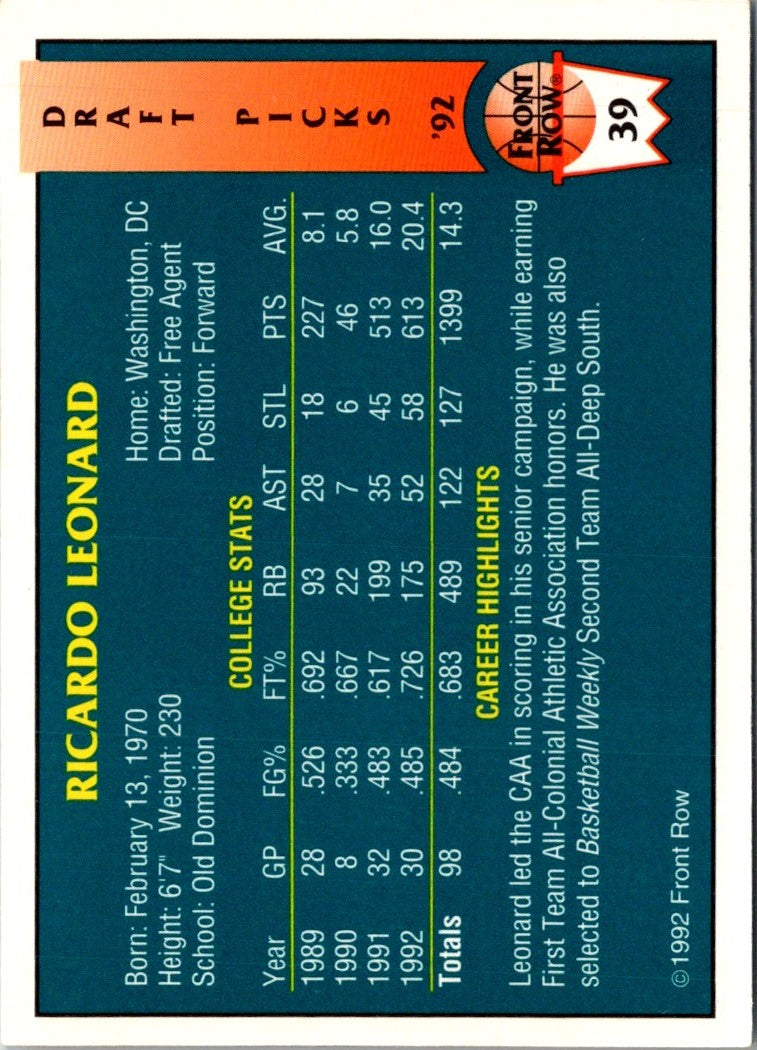 1992 Front Row Draft Picks Ricardo Leonard