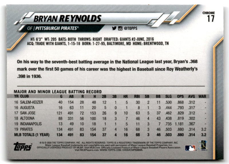 2020 Topps Chrome Bryan Reynolds