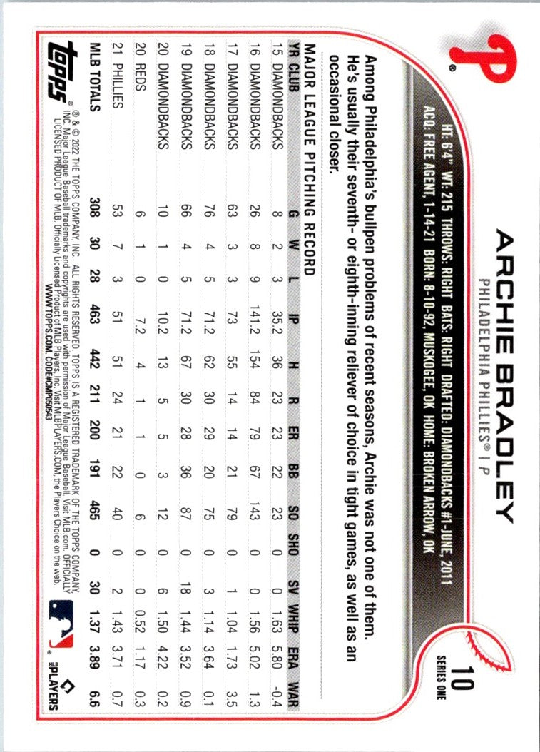 2022 Topps Archie Bradley