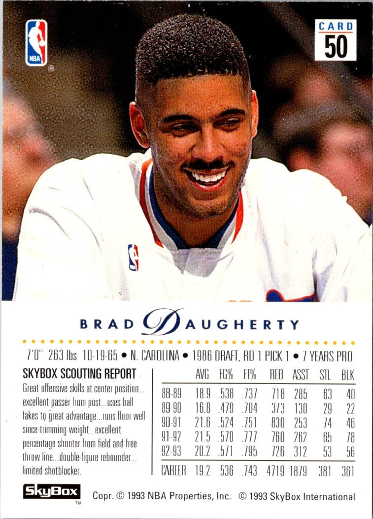 1993 SkyBox Brad Daugherty