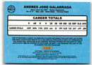 2020 Donruss Optic Retro 1986 Andres Galarraga