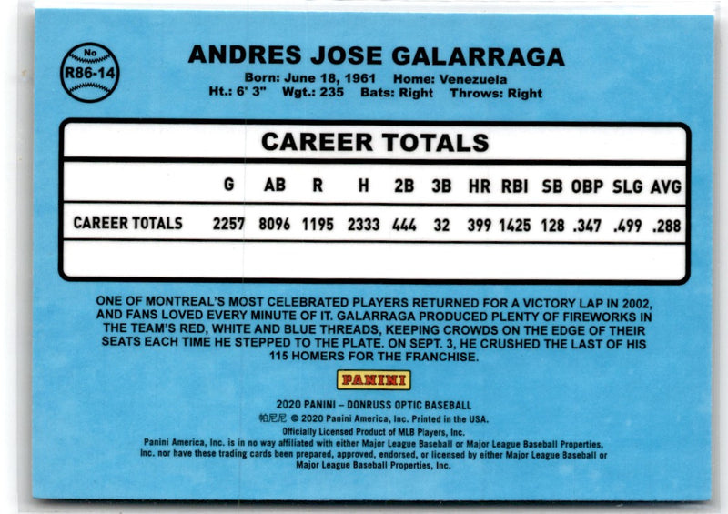 2020 Donruss Optic Retro 1986 Andres Galarraga