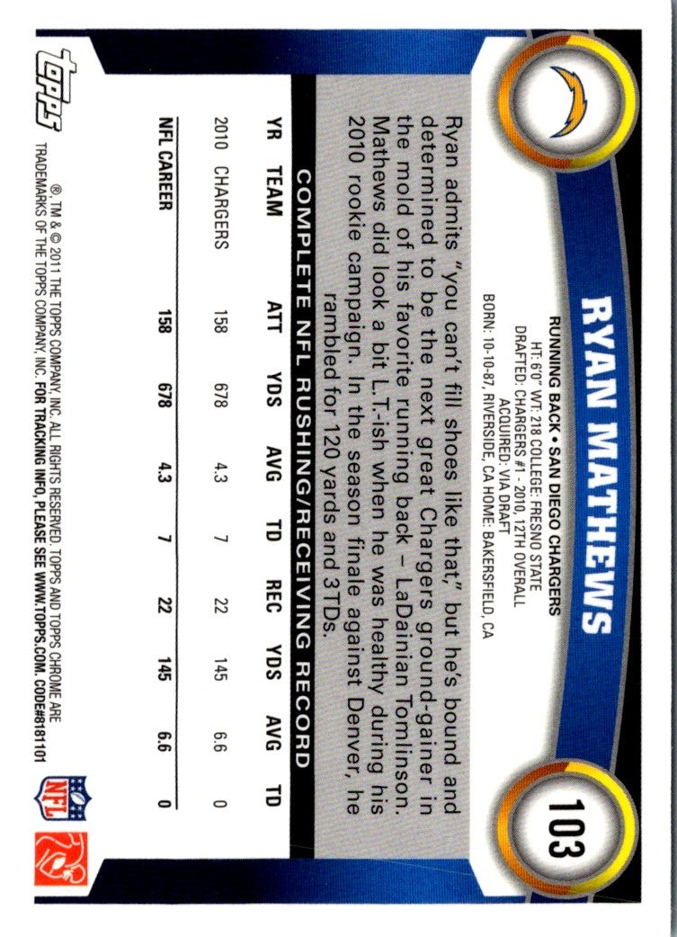 2011 Topps Chrome Ryan Mathews