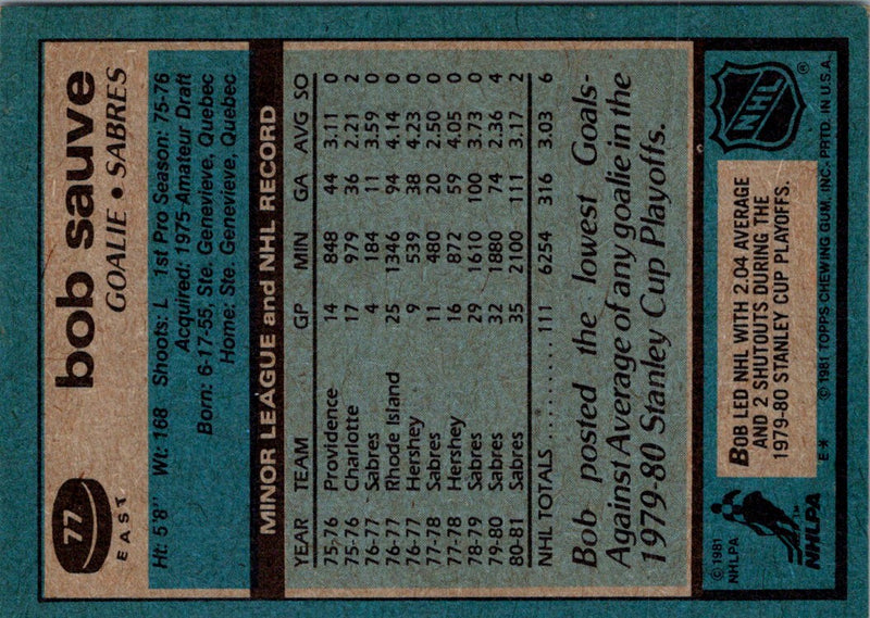 1981 Topps Bob Sauve