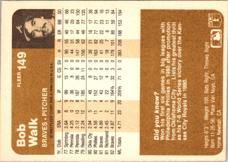 1983 Fleer Bob Walk