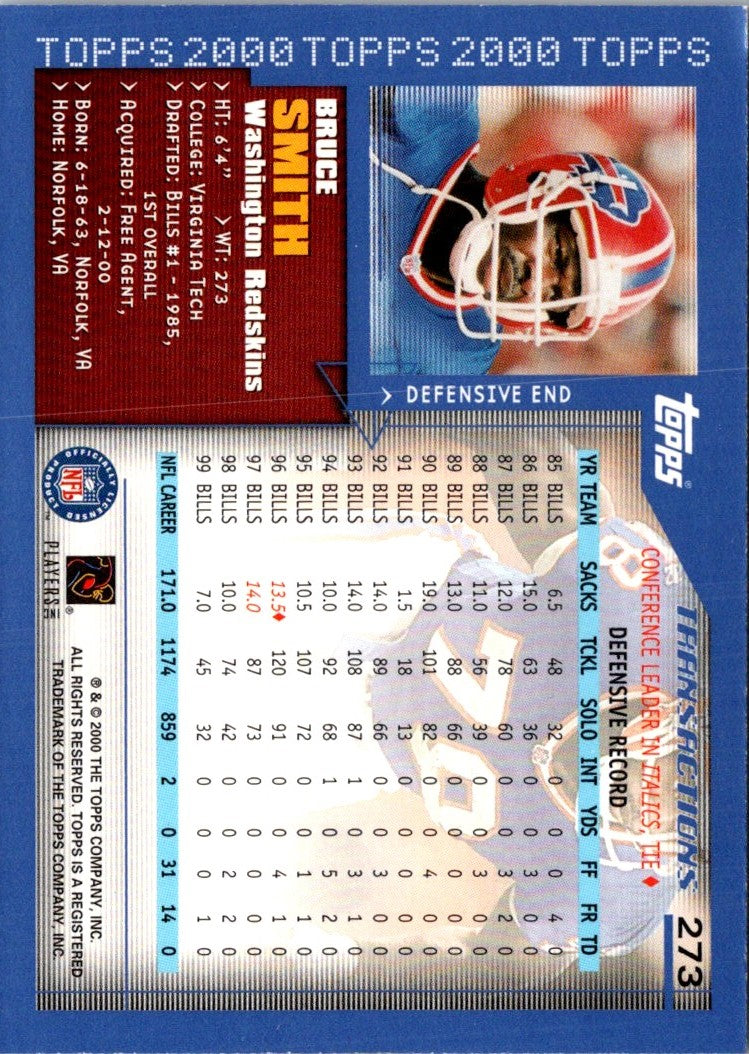 2000 Topps Bruce Smith