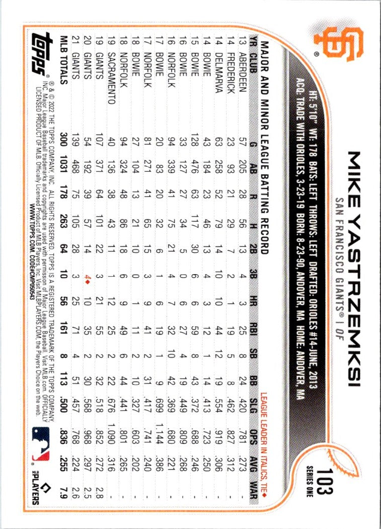 2022 Topps Printing Plate Mike Yastrzemksi