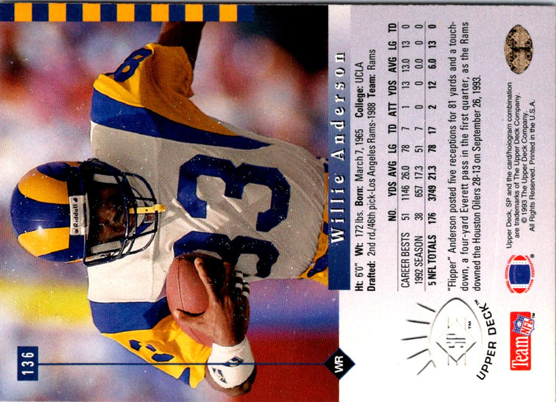 1993 SP Flipper Anderson