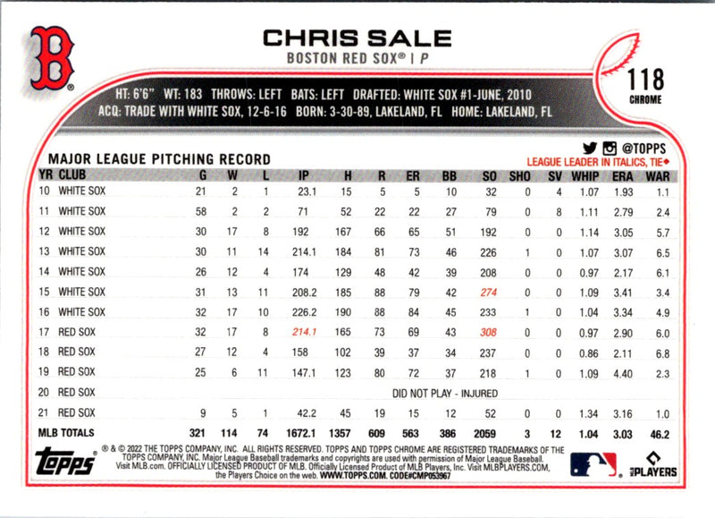 2022 Topps Chrome Chris Sale