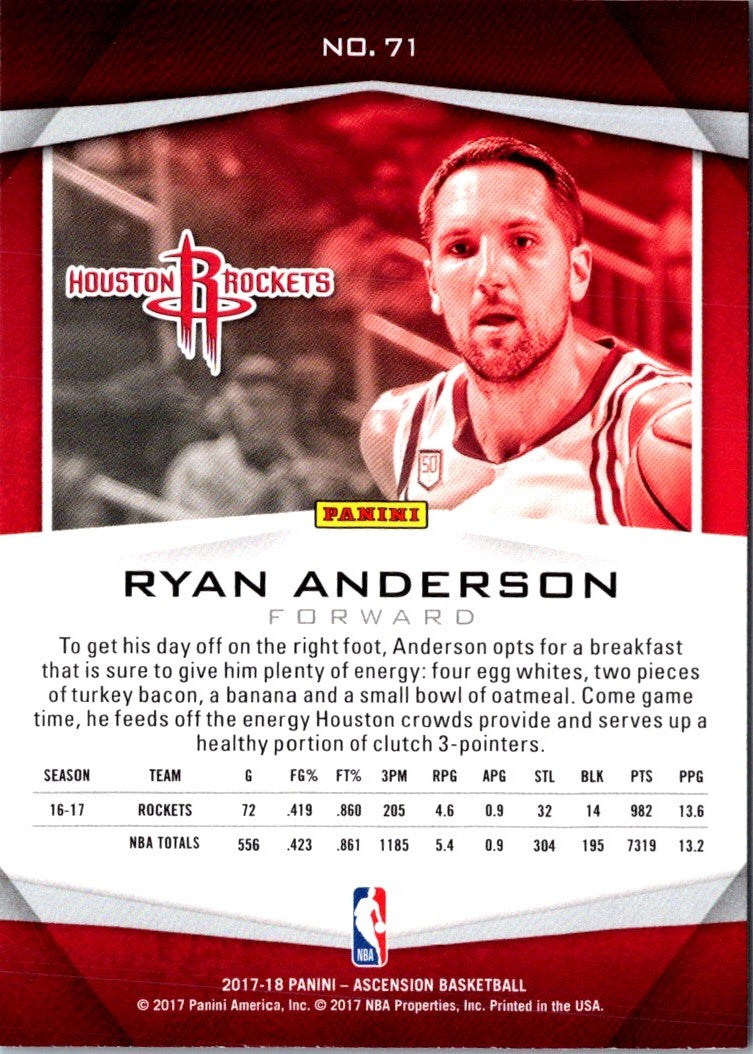 2017 Panini Ascension Ryan Anderson